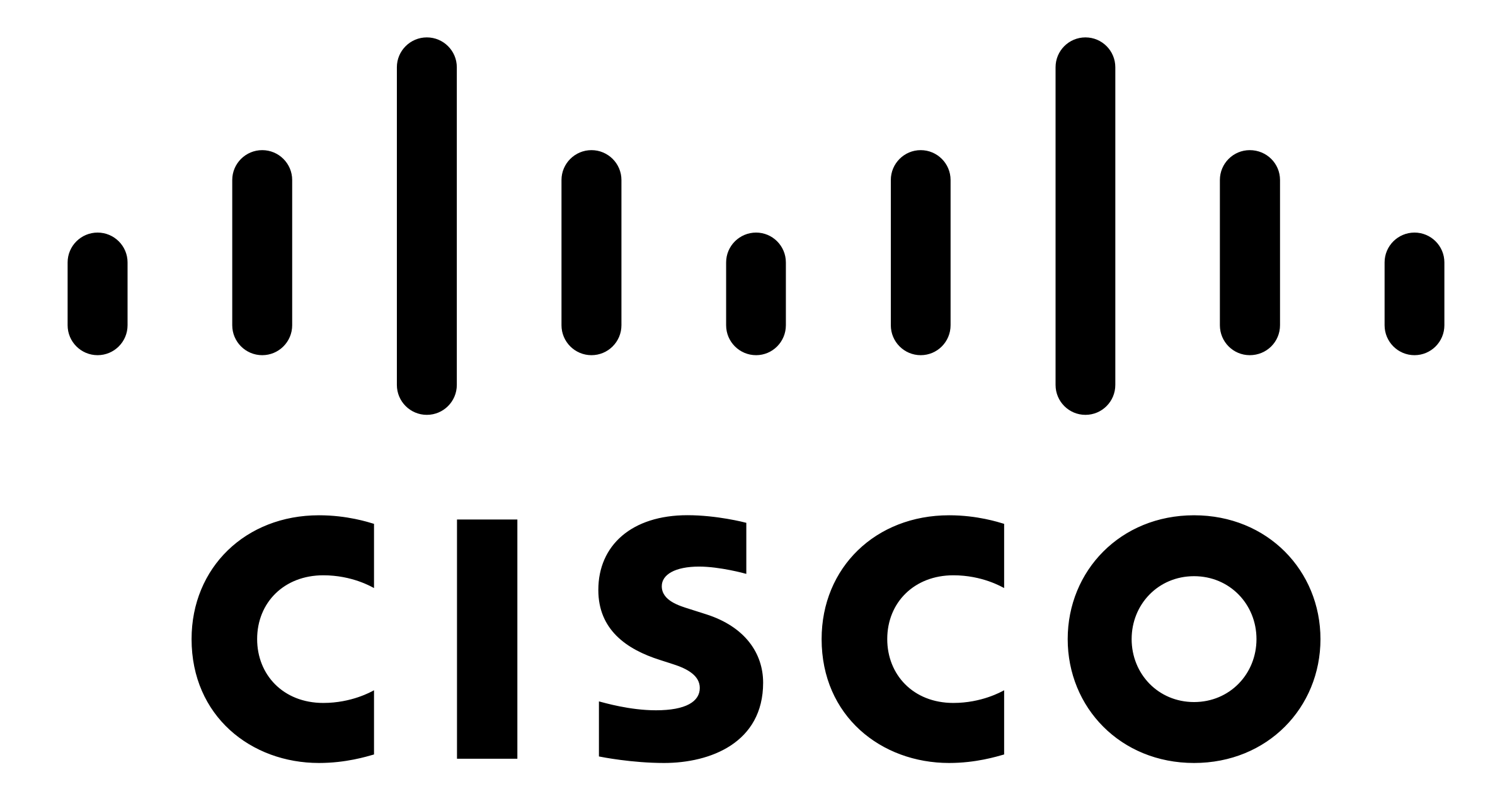 ILA Program - Cisco